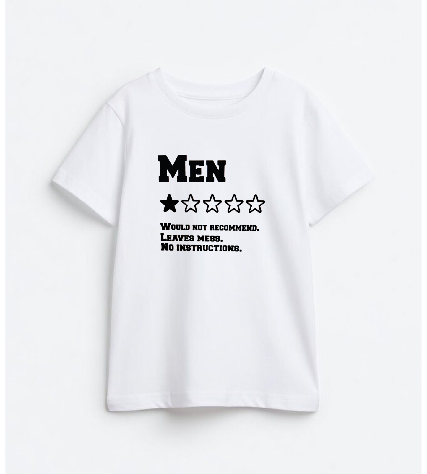 Men - Review