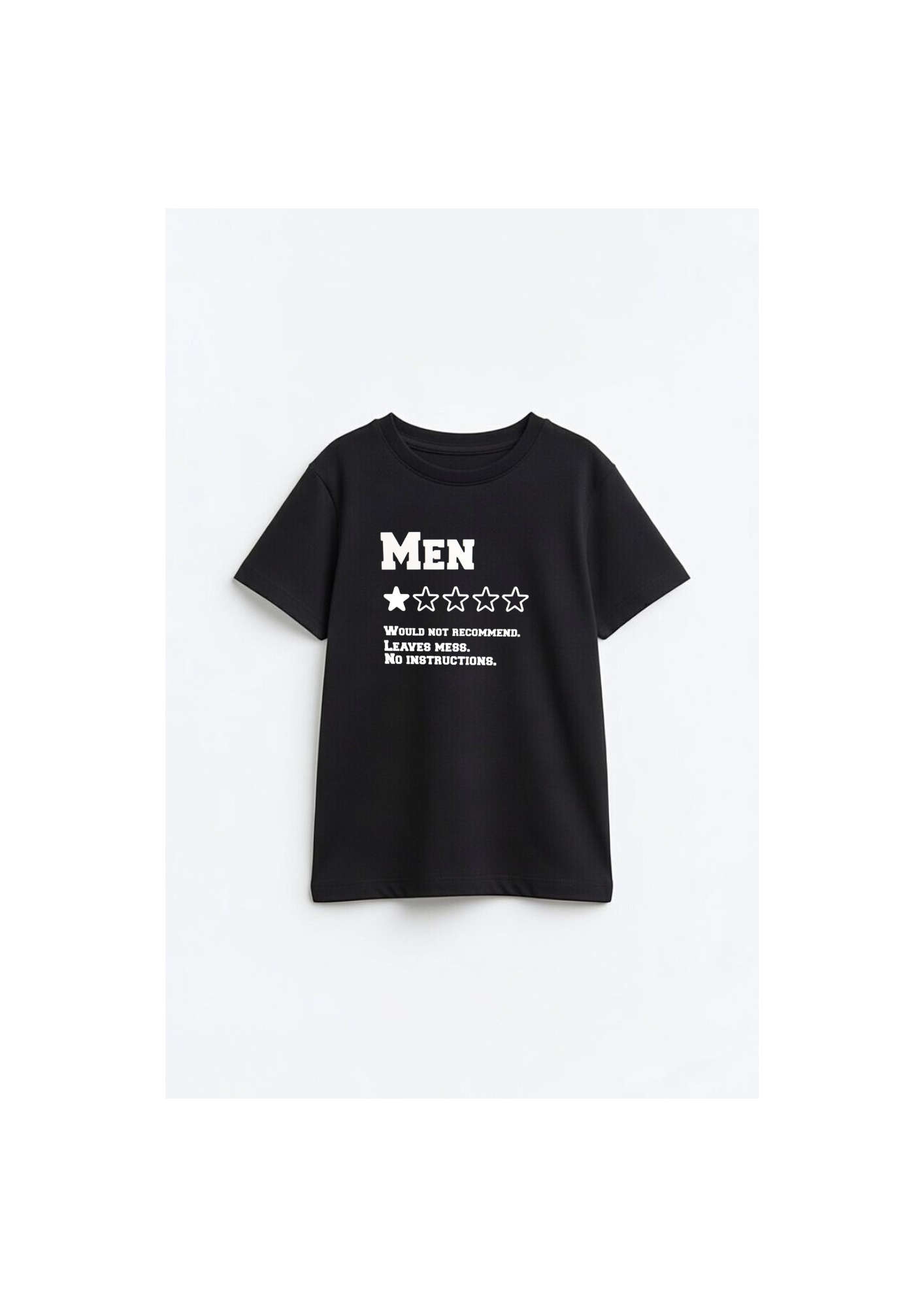 Men - Review